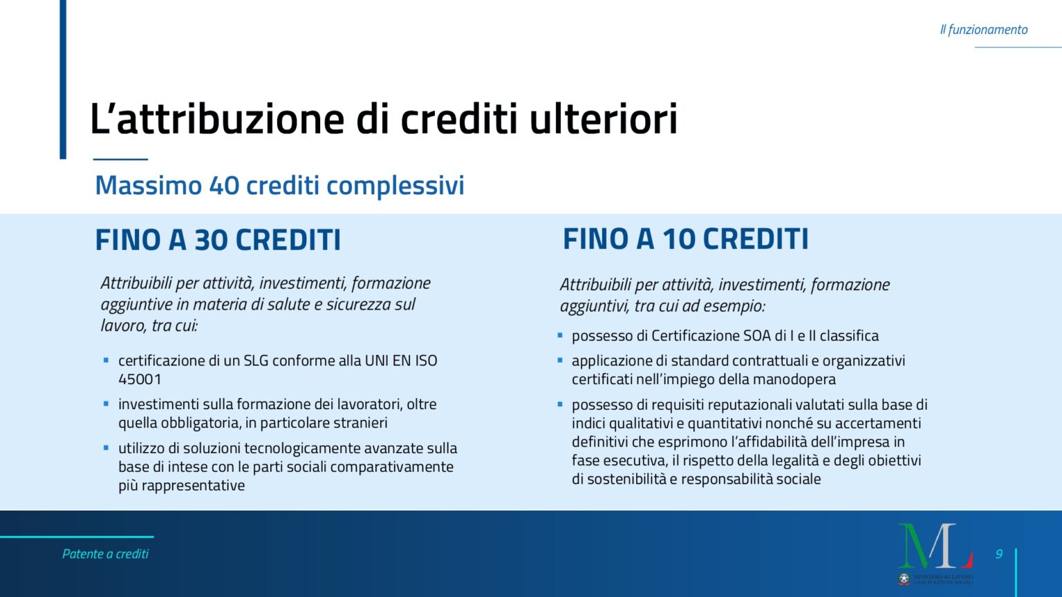 patente-punti-il-decreto-attuativo-2_compressed_page-0009
