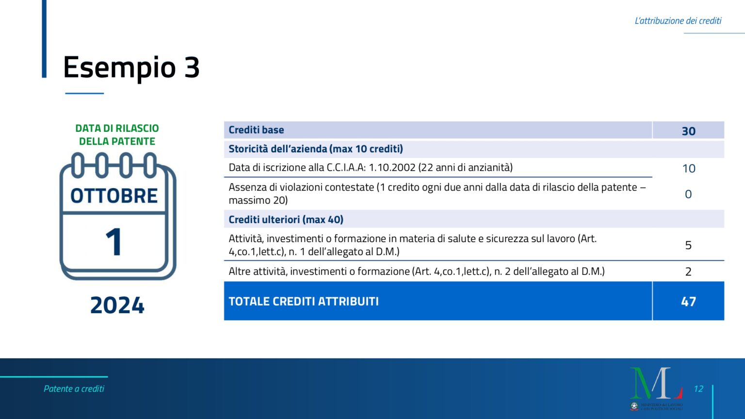 patente-punti-il-decreto-attuativo-2_compressed_page-0012