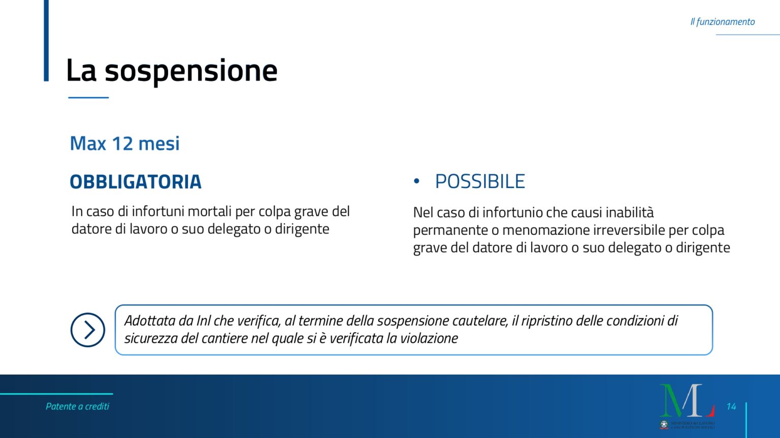 patente-punti-il-decreto-attuativo-2_compressed_page-0014
