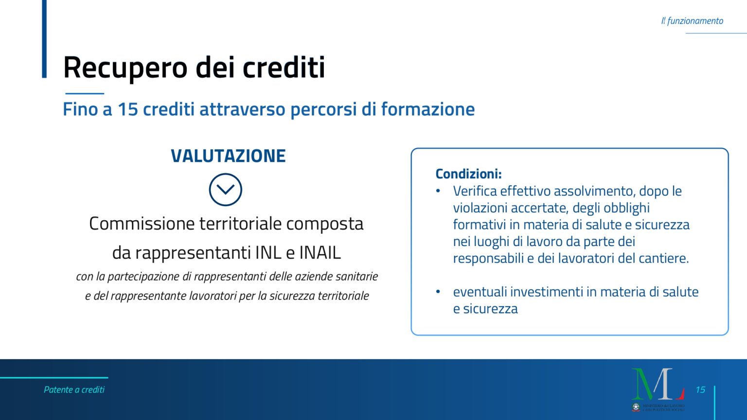 patente-punti-il-decreto-attuativo-2_compressed_page-0015